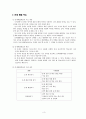 교수 학습 방법 (직접교수법주요개념) 6페이지