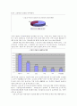 어린이 안전사고 유형별 대책 과제 3페이지