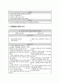 임신오조(Hyperemesis gravidarum)증상과 치료,예방 및 간호사정,간호진단,간호중재 고찰 - 임신오조 정의, 원인, 증상, 치료, 예후 및 예방 7페이지