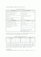 [의료관광] 의료관광의 분류와 현황 15페이지