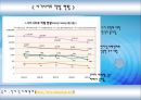 EC 전자상거래  11페이지