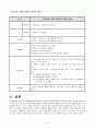 [성인간호학] 척수손상 (SPINAL CORD INJURY) 케이스 스터디 15페이지