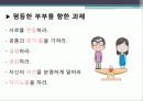 부부관계  36페이지