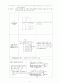 식품저장학 (식품의 저장방법) 3페이지