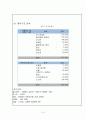 대학생 커플메이킹업체 사업계획서 10페이지