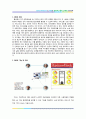 소셜 네트워크(Social Network) 정의, 특징과 트위터, 페이스북 성공요인 전략 10페이지