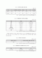 [프로그램 개발과 평가] 아동학대 재발방지를 위한 가족기능강화 프로그램 9페이지