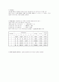 [물리실험보고서]전기저항(옴의법칙) 6페이지