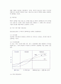 [배우자선택] 배우자 선택의 유형, 이론, 영향요인, 고려사항 3페이지