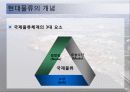 동북아 물류체계 현황과 발전방안 3페이지