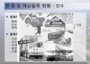 동북아 물류체계 현황과 발전방안 32페이지