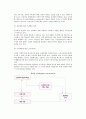 [소비자 문제] 소비자문제의 특성과 배경, 유형별 소비자문제의 특징 11페이지