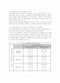 지역사회정신보건과 사례관리 18페이지