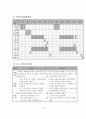 장애인의 사회적응을 위한 가족역량 강화 프로그램 14페이지