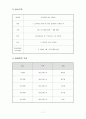  야외활동을 통한 청소년 인터넷게임중독 예방 프로그램 8페이지