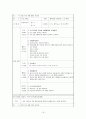 65세 이상 퇴직고령자를 위한 재취업을 위한 역할상실 및 일자리 탐색 프로그램 16페이지