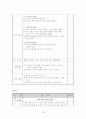 성교육 프로그램 계획서  13페이지