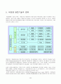 태양전지의 개요 6페이지