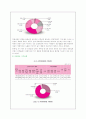 [아동복지/4학년 공통] 아동학대의 발생 현황 및 원인을 제시하고 예방대책에 대해 논하시오 6페이지