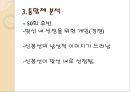 골드미스가 간다에 대한 계열체통합체 분석 [신봉선 맞선 편을 중심으로]  11페이지