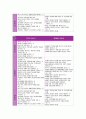 생애주기별 서비스 17페이지