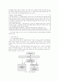 영국, 미국, 독일, 프랑스, 일본의 지방계층구조에 대한 조사 20페이지