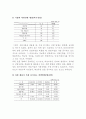 [인적자원관리] 기업의 선발기준 6페이지