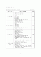 노인장기요양보험제도 [급여] [독일 수발보험제도 급여, 일본] 10페이지