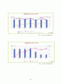 매춘부란 이름으로 낙인찍힌 여성들 [성 상품화, 성행위 분류, 성매매 관심] 17페이지