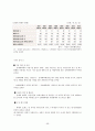 매춘부란 이름으로 낙인찍힌 여성들 [성 상품화, 성행위 분류, 성매매 관심] 18페이지