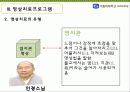 [조사보고서] 명상치료프로그램이 시설청소년의 우울 감소 및 스트레스완화에 미치는 효과 15페이지