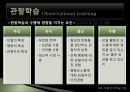 사회인지 학습 이론 [앨버트 반두라, 조건형성 과정 정교화, 관찰학습, 인지 사회적 학습 표출, 행동 문제, 행동 변화, 사회인지 학습이론 문제점, 사회인지 학습이론 전망, 사회인지 학습이론 ppt] 17페이지