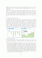 참여 정부와 이명박 정부의 시대적 특성 및 사회복지현황 15페이지