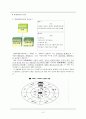 사회복지실천의 생태체계적 관점 3페이지