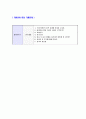 [ SK하이닉스-연구개발,설계, 자기소개서] 합격자기소개서,면접기출문제,하이닉스자기소개서,자소서,SK하이닉스자소서,샘플,예문,이력서,입사원서,입사지원서 5페이지