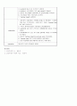 NSICU, T-SDH (Traumatic Subdural Hematoma), case 13페이지