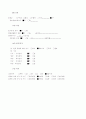 만성폐쇄성폐질환 COPD (chronic obstructive pulmonary disease), case study 8페이지