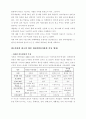 네슬레의 지하철 광고 전략 및 향후 방안-이색 지하철 마케팅 3페이지