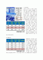 대한항공 경영분석및 마케팅 SWOT,STP,4P전략분석과 나의견해 9페이지