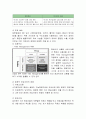 대한항공 경영분석및 마케팅 SWOT,STP,4P전략분석과 나의견해 11페이지