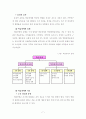 장애인 복지 10페이지