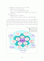 청소년 복지 40페이지