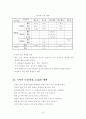 음운과 음운체계(한국어) 9페이지