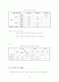 음운과 음운체계(한국어) 12페이지