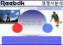 [리복 마케팅전략]/스포츠 브랜드시장환경분석/외부,내부분석/산업구조분석/자사분석/성공요인/경쟁사(나이키,아디다스,휠라)/SWOT/STP/4P 분석/PLC분석 34페이지