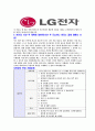 [LG전자-최신공채합격자기소개서] LG전자 자기소개서,엘지전자자소서,합격자기소개서,자소서,면접기출문제,공채,샘플,예문,이력서,입사원서,입사지원서 5페이지