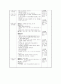 (교과교육론D형)2007년 개정 유치원 교육과정에(건강생활, 사회생활, 표현생활, 언어생활, 탐구생활 영역)에 의한 만3세-4세 교육 계획안 작성 17페이지