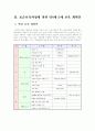 (교과교육론C형)표준보육과정(사회관계, 의사소통, 신체운동, 예술경험, 자연탐구, 기본생활 영역)에 의한 만4세-5세 보육 계획안 9페이지