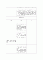 놀이지도 활동 계획안 영역별 주제별 9페이지