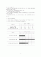 녹색성장을 위한 10대 정책방향 45페이지